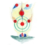 View Product Details