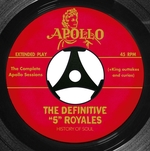 View Product Details