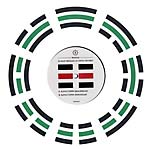 View Product Details